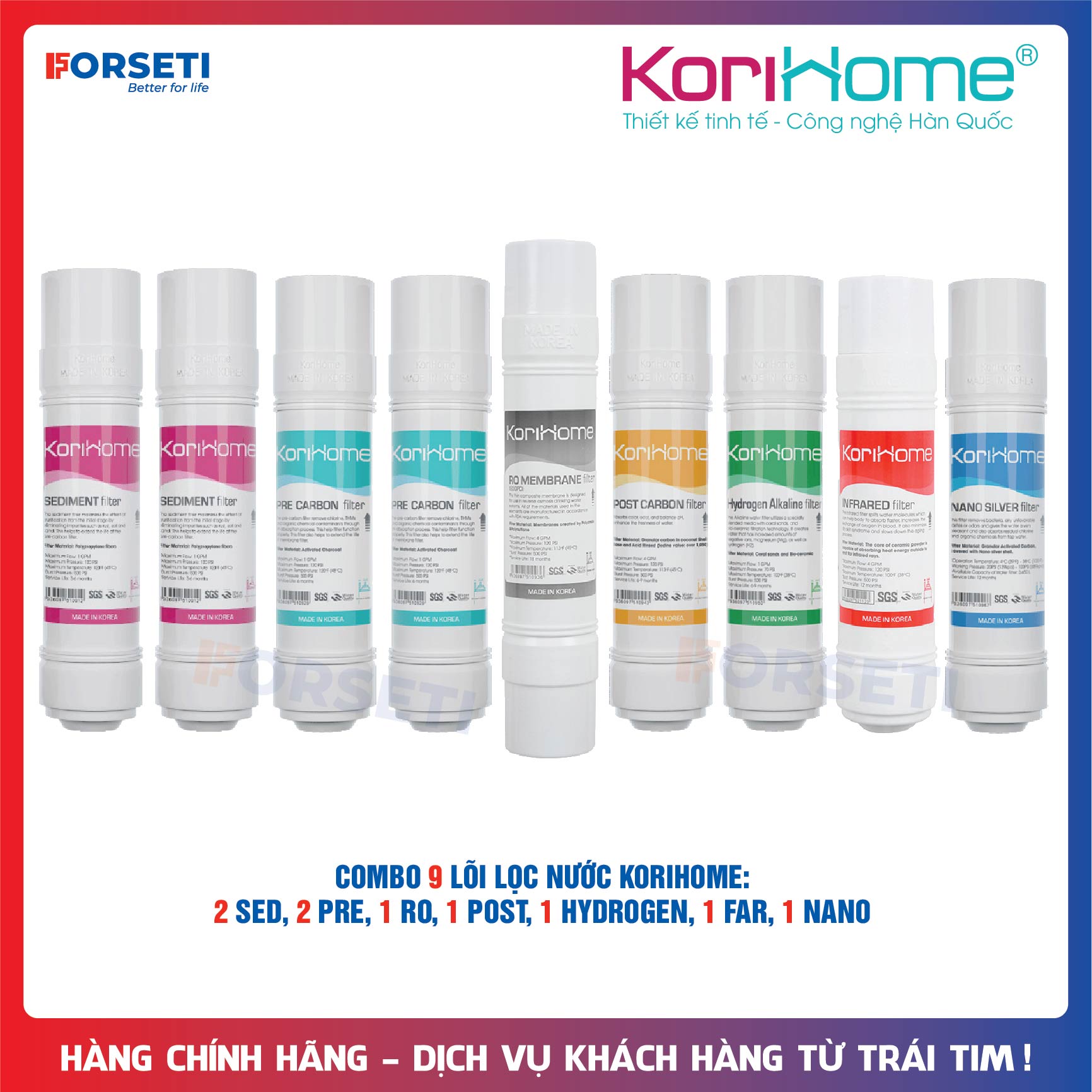 Trọn bộ 9 lõi lọc nước Korihome hàng chính hãng cho máy WPK-915