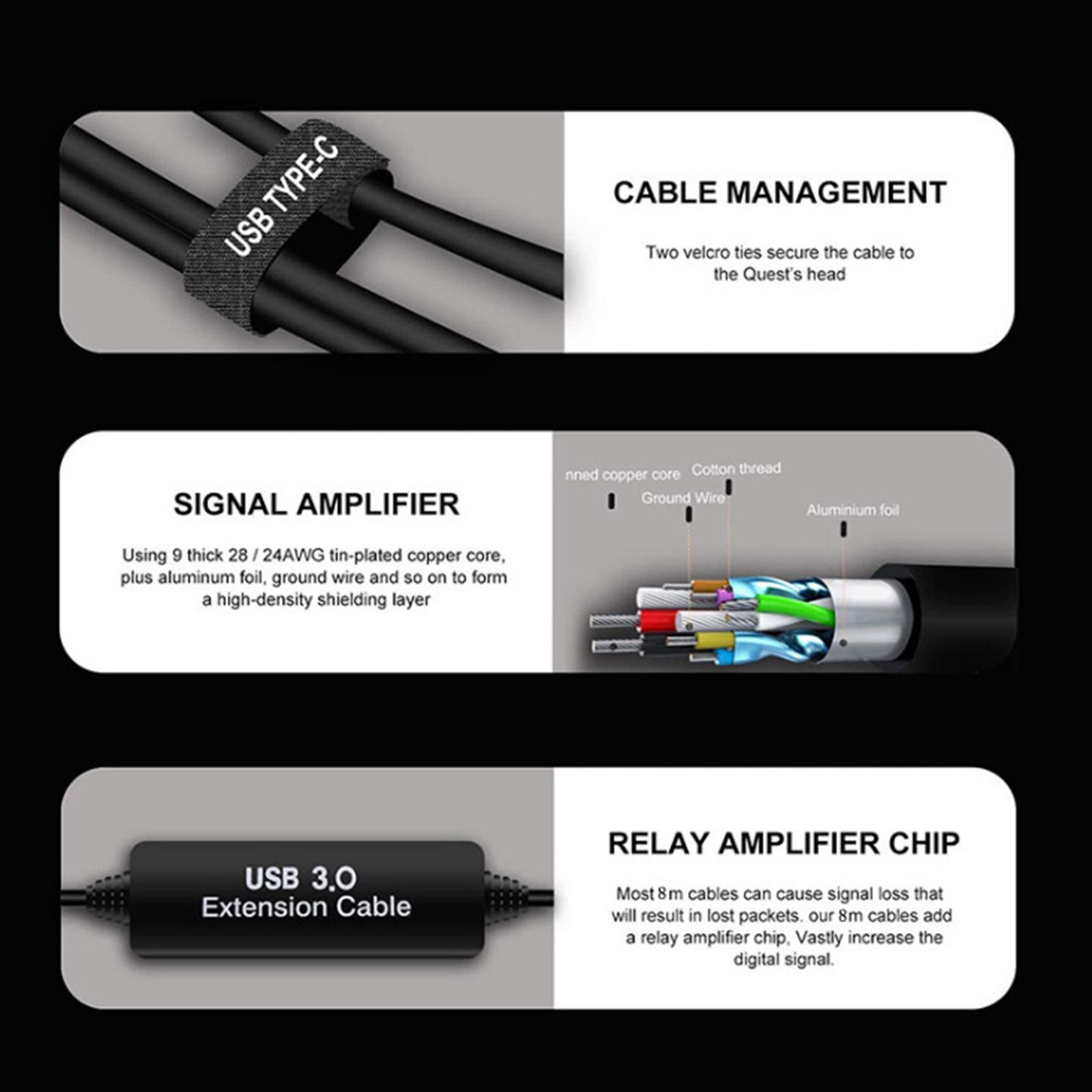16ft Type-C to USB 3.0 Link Cable Cord with Relay Amplifier for Oculus Quest - Connects your Quest headset to a gaming PC