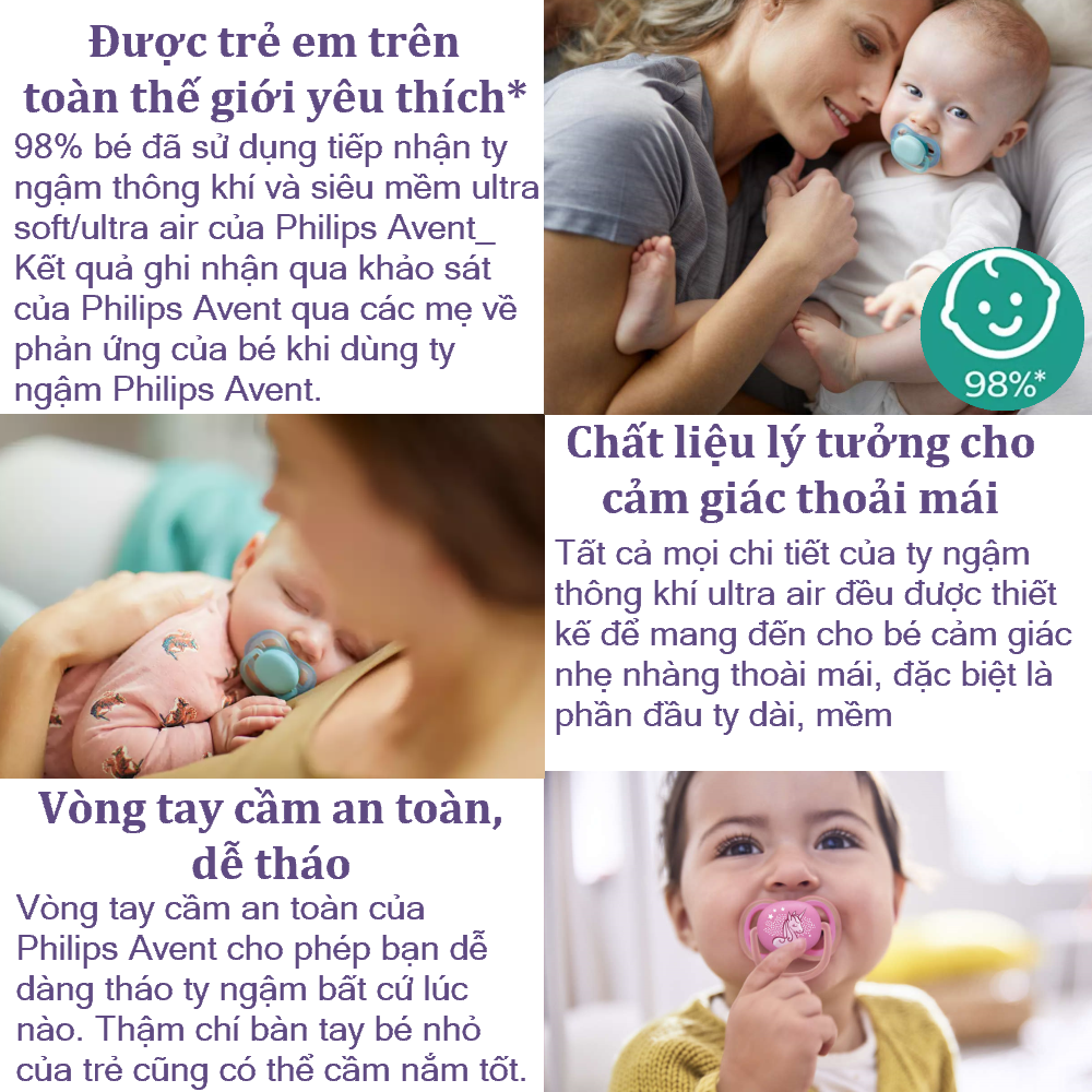 Núm ty ngậm thông khí Philips Avent hình gấu cho bé từ 6-18 tháng tuổi - Vỉ đơn 542.12