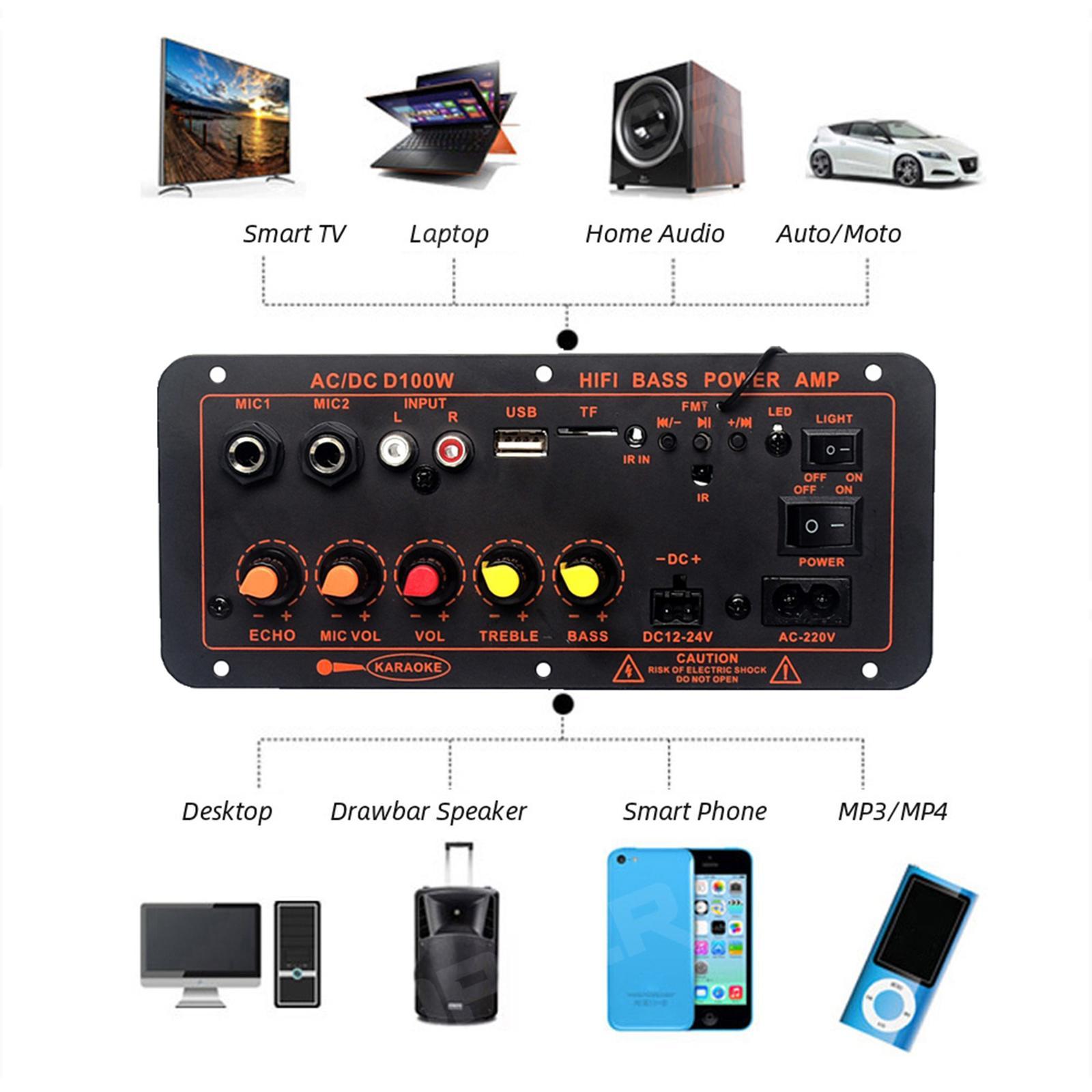 Audio Amplifier Board 100W Premium Subwoofer Amplifier Module for Home Audio