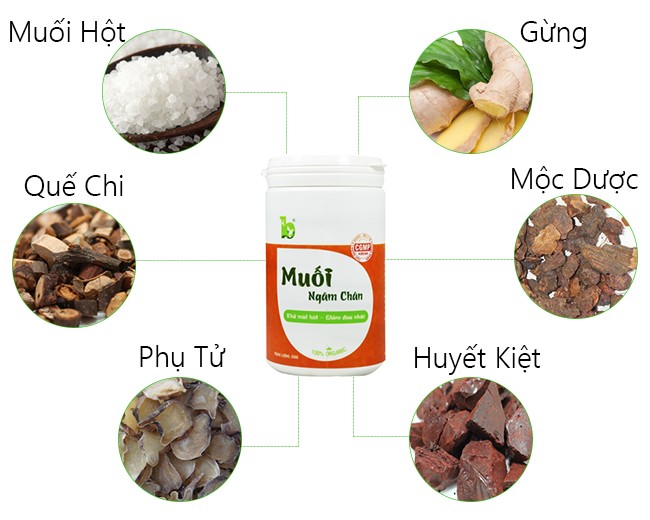 Muối Ngâm Chân Khử Mùi Hôi, Giảm Đau Nhức Bảo Nhiên Hộp 350gr 3