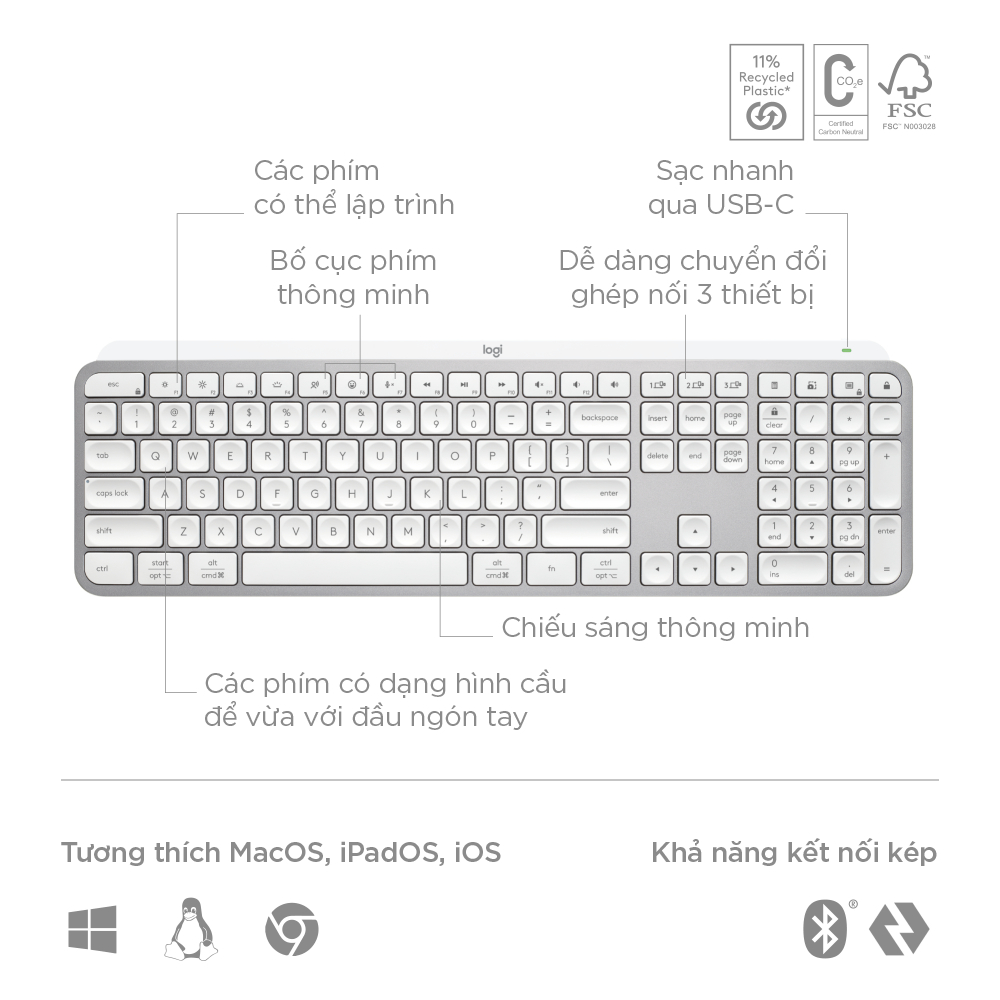 Bàn phím không dây Logitech MX Keys S - Low Profile yên tĩnh, Đèn nền, Bluetooth, Sạc USB-C - Hàng chính hãng