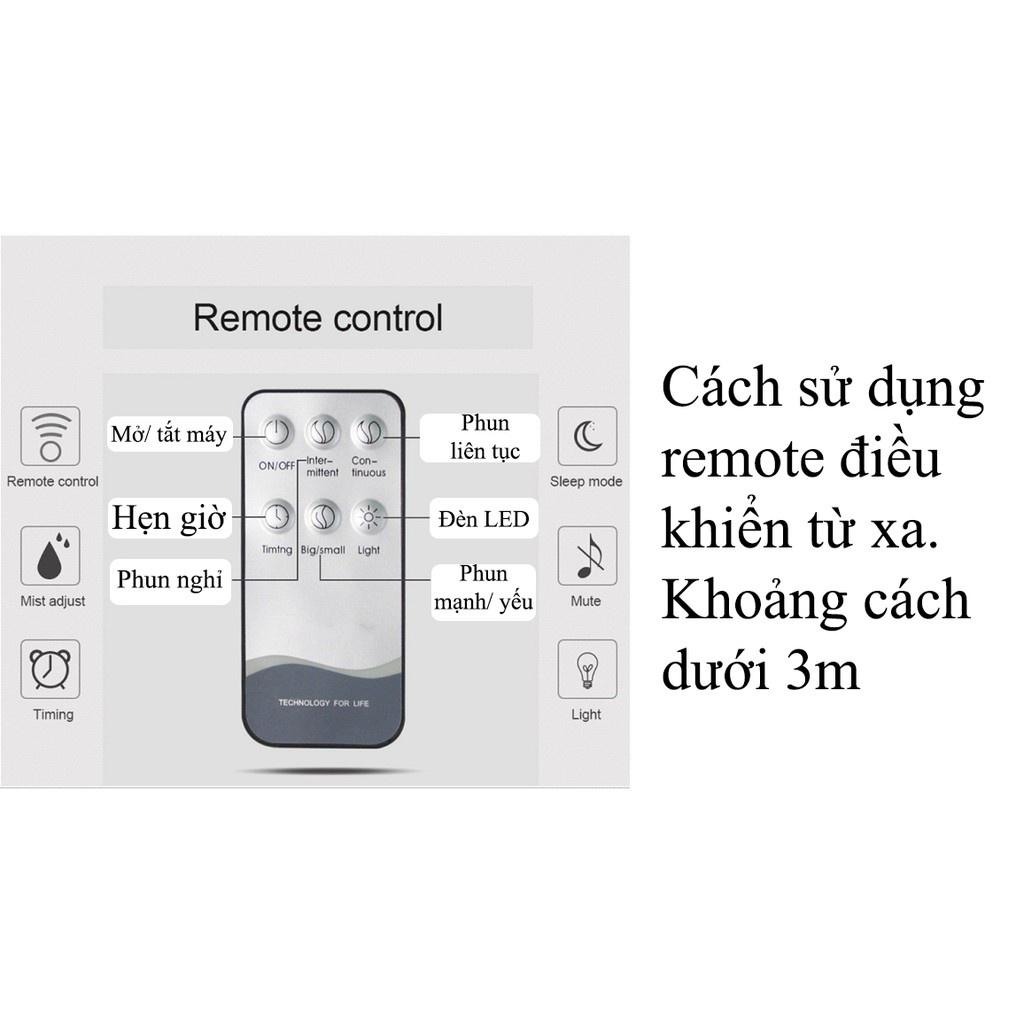 Remote điều khiển máy phun sương siêu âm