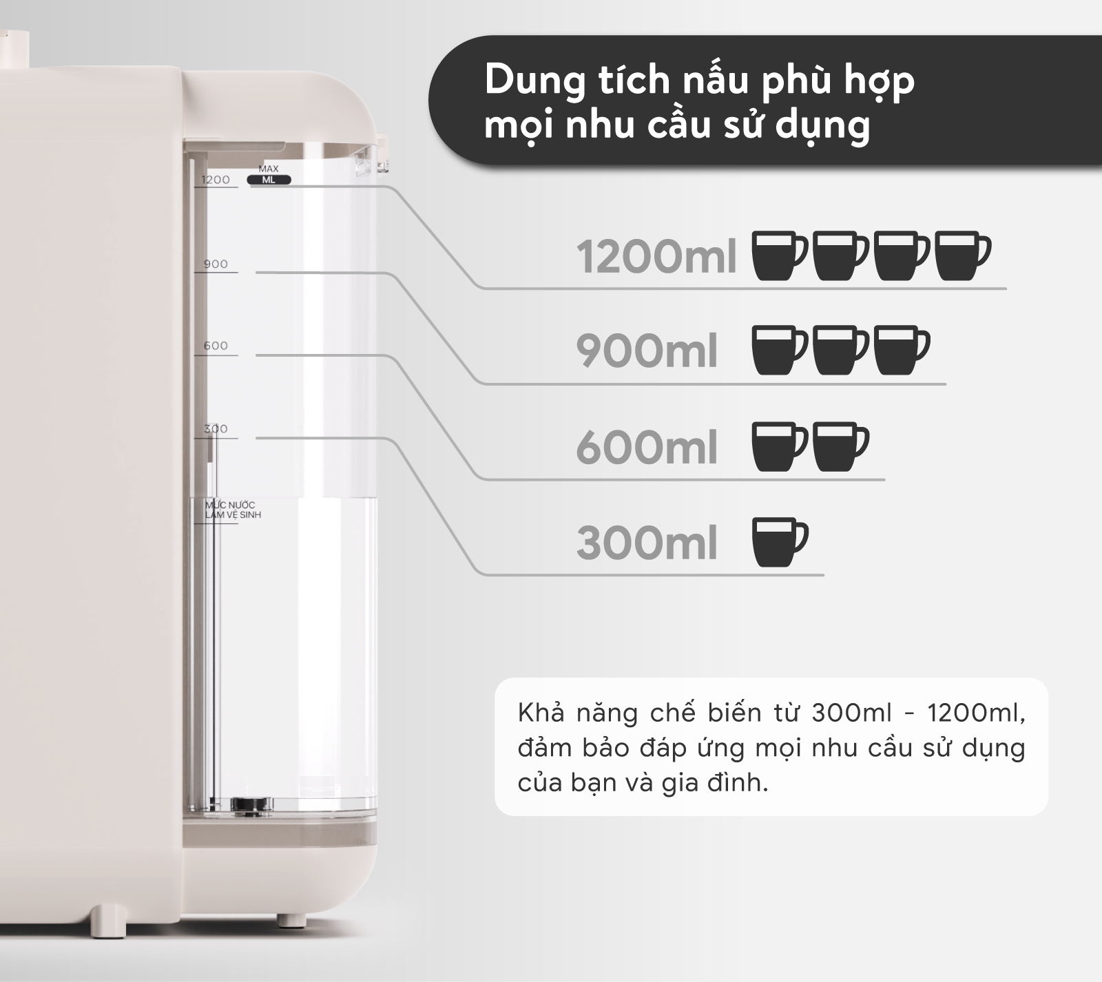 Máy Làm Sữa Hạt Tự Động 2GOOD SONA i8 (1,2 Lít) - Tự Động Nấu, Tự Động Vệ Sinh, Khử Sạch Vi Khuẩn Và Mùi Thực Phẩm - Hàng Chính Hãng