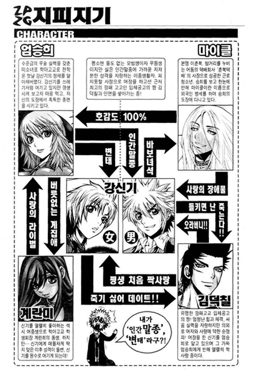 zippy ziggy chapter 36 4