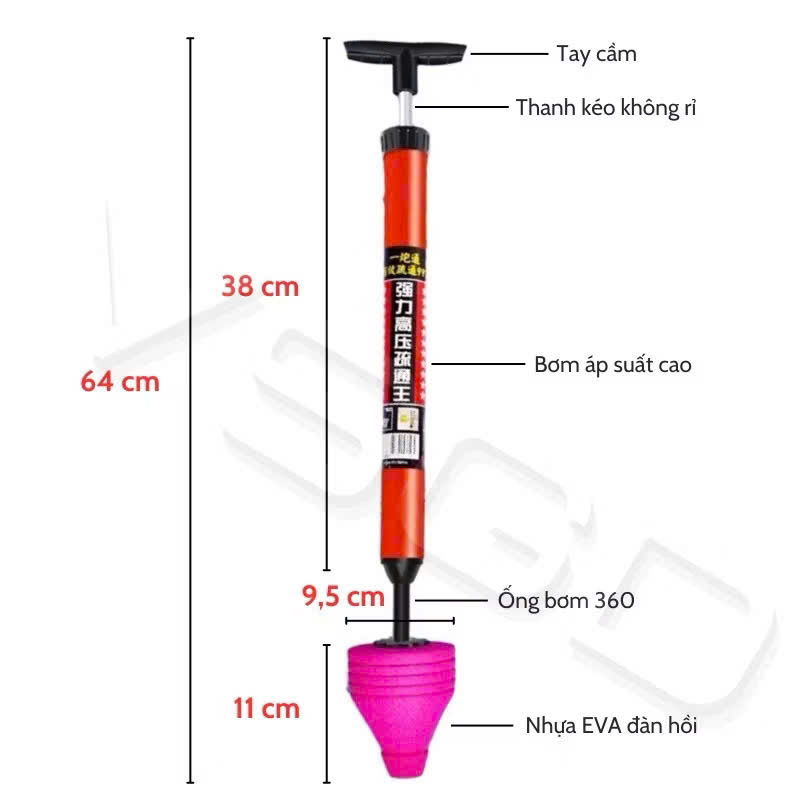 Cây Bơm Thụt Thông Tắc Bồn Cầu, Súng Thông Tắc Tiện Dụng Nâng Cấp - HÀNG CHÍNH HÃNG MINIIN