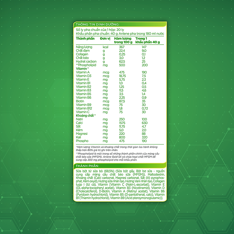 Combo 4 Sữa Bột Anlene Gold 5X Hương Vanilla (Hộp Giấy 1,2kg)