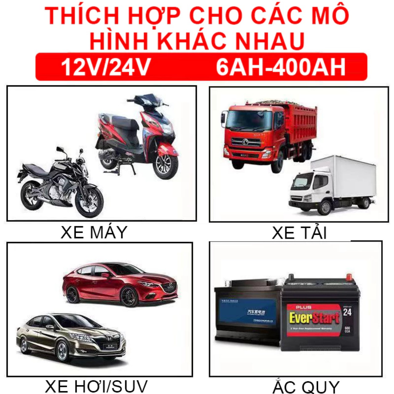 Pluse 400A: Sạc Bình Ắc Quy Ô Tô &amp; Xe Máy Cao Cấp với Chức Năng Tự Ngắt và Khử Sulfat Phục Hồi Bảo Dưỡng Ắc Quy Loại Tốt