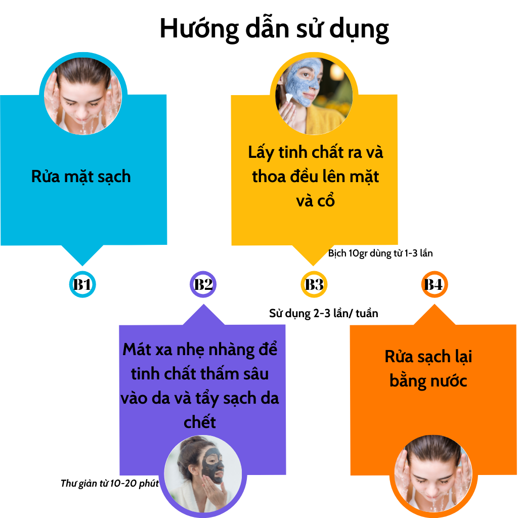 Mặt nạ ngừa thâm nám thảo dược thiên nhiên Dalahouse - Bịch 10gr từ 1 đến 3 lần đắp - Ngừa thâm nám, trắng da tự nhiên, ngăn ngừa tình trạng lão hóa da sớm