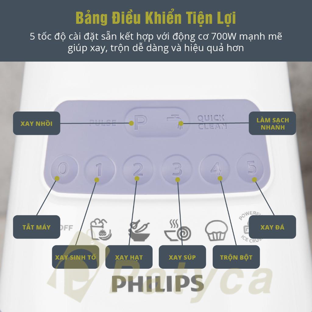 Máy Xay Sinh Tố Philips HR2221/00, 700W - 1.5Lit, Hàng Chính Hãng
