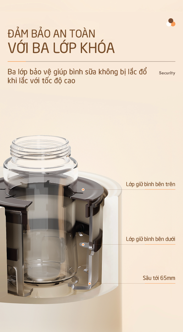 [CHÍNH HÃNG] Máy lắc sữa giữ ấm hâm sữa đa năng DrHomie G63