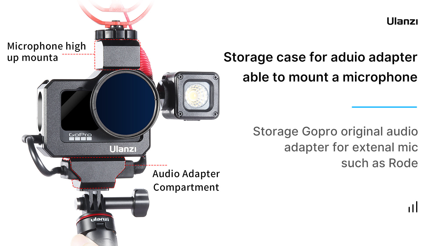 Khung Bảo Vệ Máy Ảnh Ulanzi G9-5 Metal  Camera Cage dành cho GoPro Hero 9 (FUECQ) - HÀNG CHÍNH HÃNG