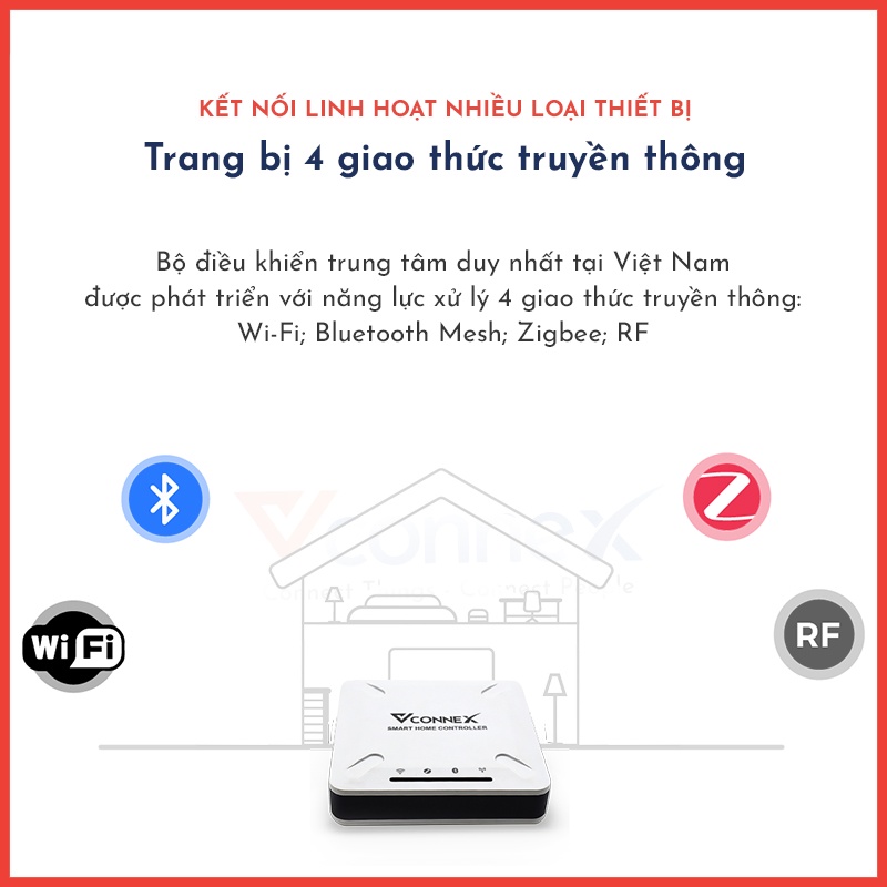 Công Tắc Thông Minh Chữ Nhật Không Viền Nhôm Hiện Đại - Điều Khiển Từ Xa, Wi-Fi 2.4 Hz0