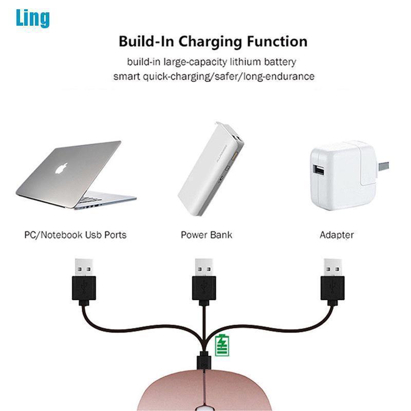 Chuột Quang Không Dây USB 2.4ghz Siêu MỏNg Không Gây TiếNg ỒN