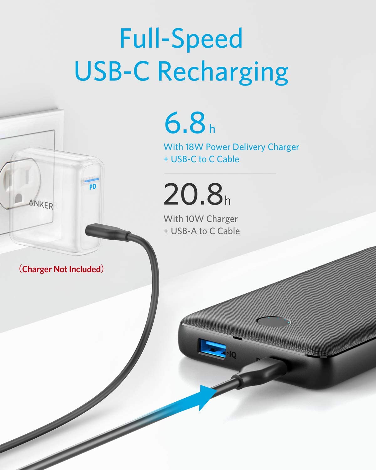 Pin dự phòng ANKER PowerCore Essential 20.000mAh hỗ trợ sạc nhanh Power Delivery 20W  - A1287