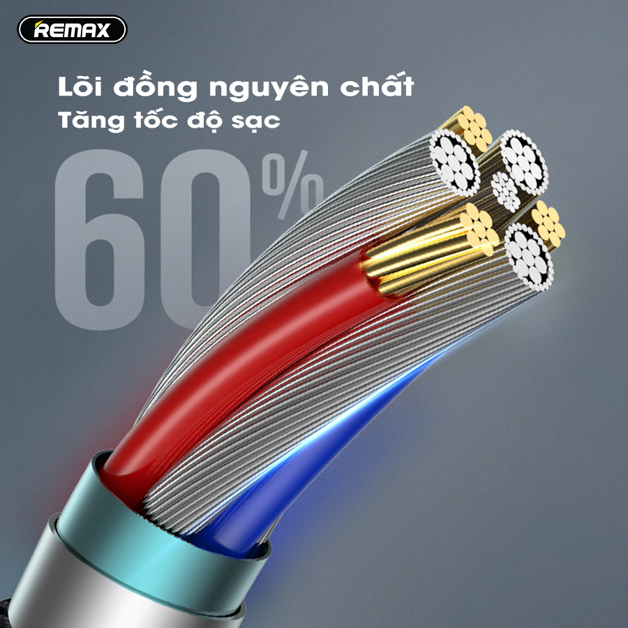 Cáp Sạc Nhanh Đa Năng 4 IN 1 Remax RC-020T 4 Kiểu Kết Nối Tiện Dụng Dòng Sạc Max 2.4A -Hàng Chính Hãng