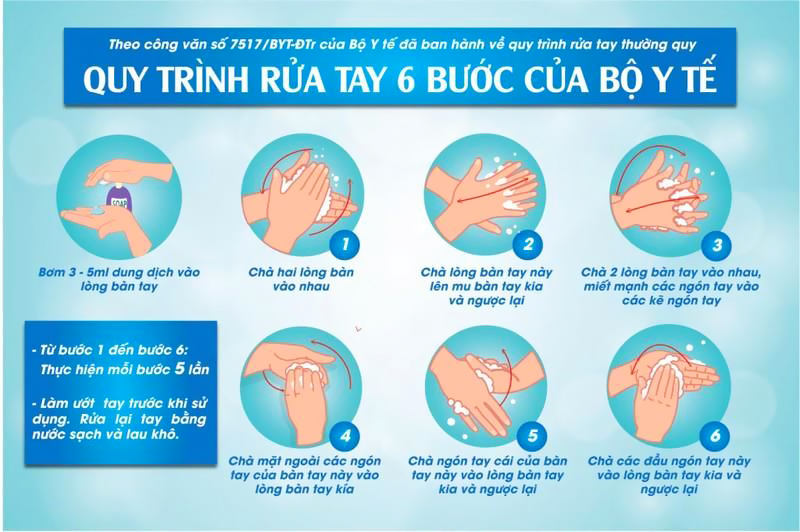 Nước rửa tay khô ngăn ngừa khuẩn, ngăn ngừa virus chuyên dùng cho nhân viên y tế, được kiểm nghiệm tại viện Pasteur Tp.Hồ Chí Minh – Dr.Brand – HƯƠNG BẠC HÀ