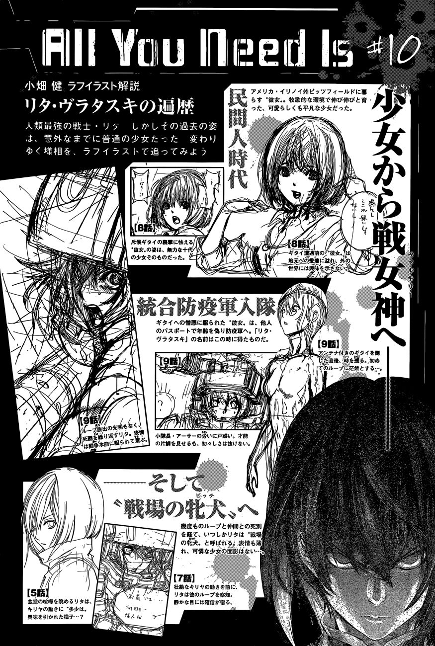 chết đi sống lại chapter 10 20