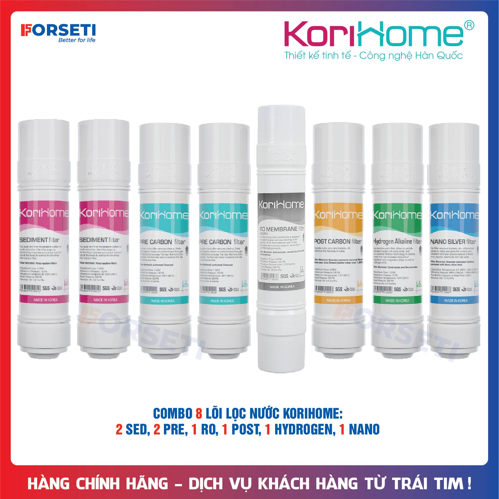 Bộ 8 lõi lọc Korihome chính hãng đầy đủ cho máy WPK-606 hệ lõi cắm nhanh