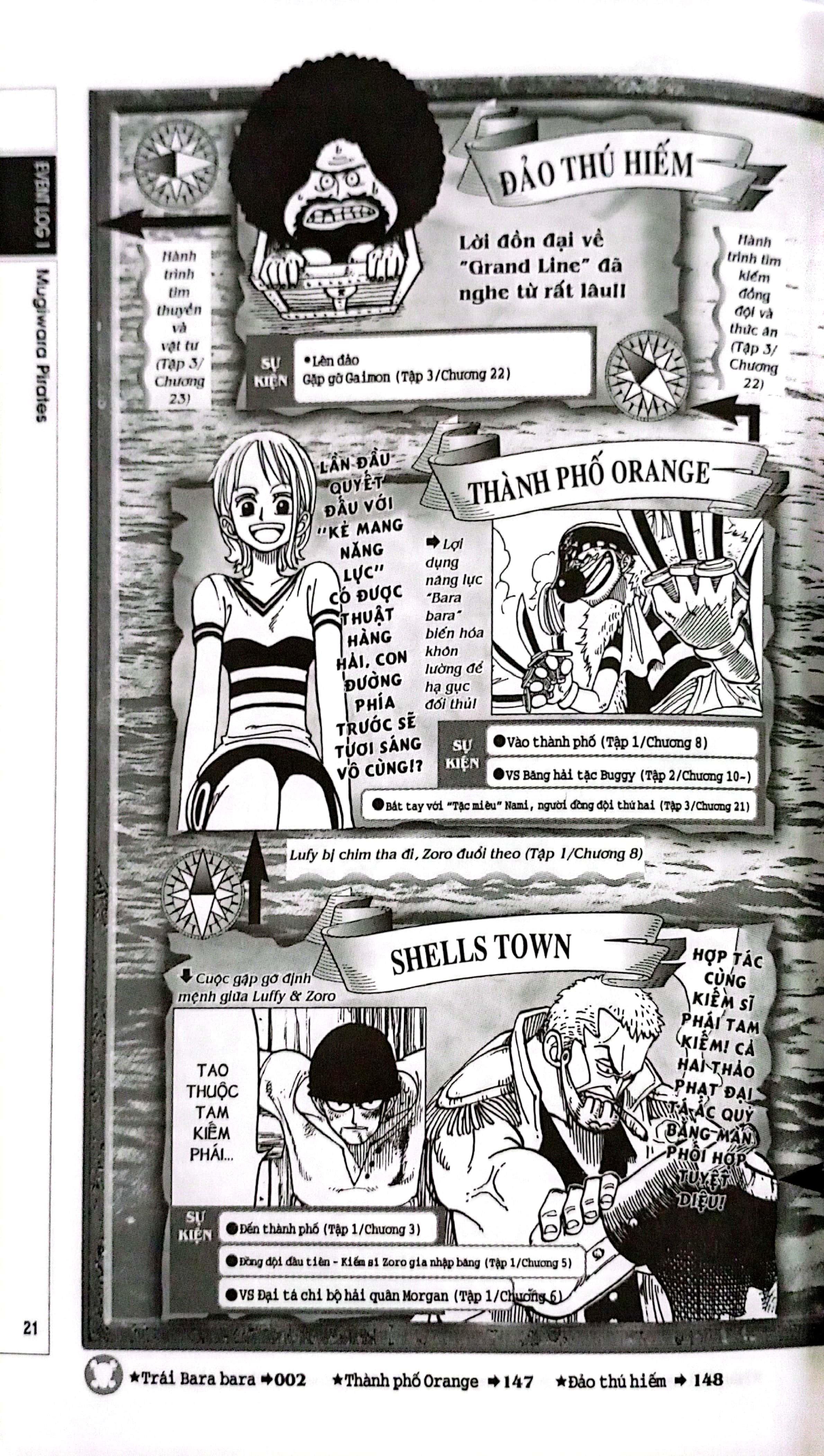 Hồ Sơ One Piece - Yellow Grand Elements (Tái Bản 2022)