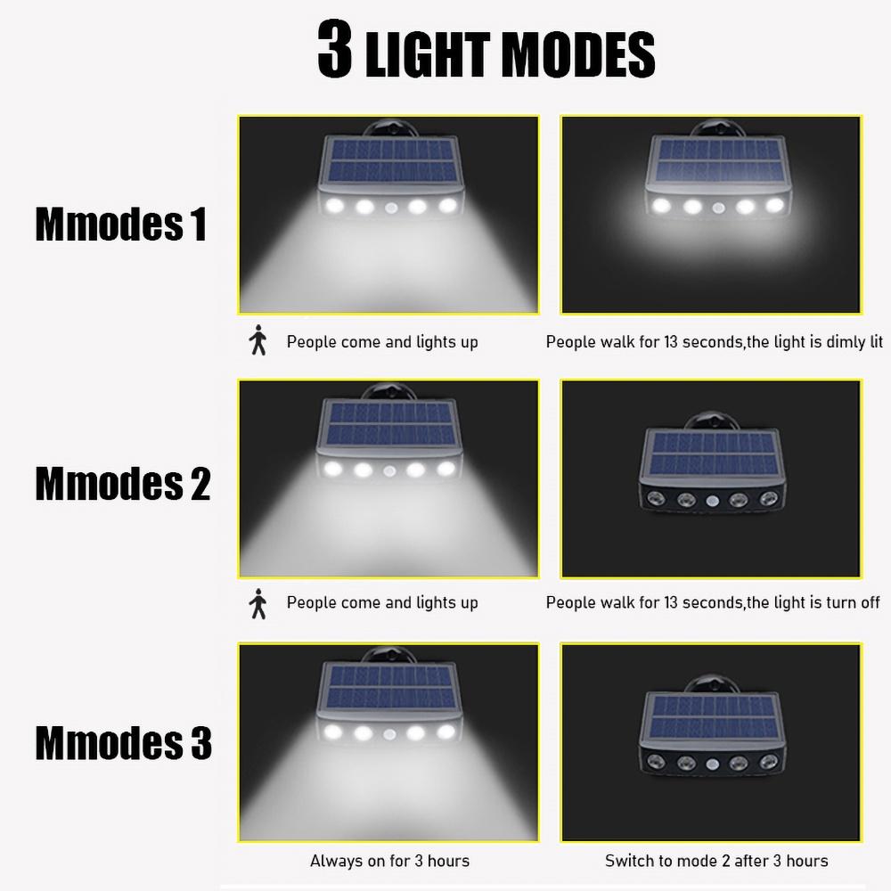 Đèn Led Gắn Tường Sử Dụng Năng Lượng Mặt Trời Chống Thấm Nước IP65