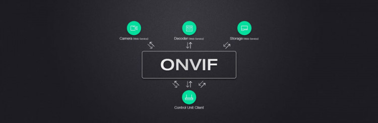 Tương thích ONVIF