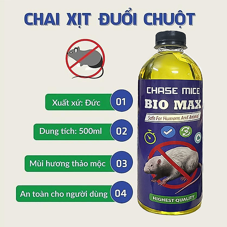 Chai Xịt Đuổi Chuột Bio MAX - Nguồn Gốc Thảo Mộc, An toàn Xua Đuổi Chuột, Gián Không Thành Phần Hại