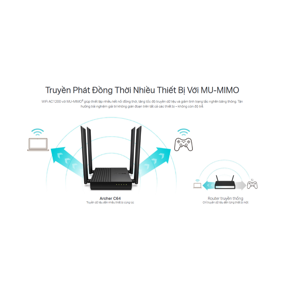Router WiFi AC1200 4 ăng-ten Gigabit MU-MIMO Archer C64/Archer C50/Archer C54 - Hàng chính hãng