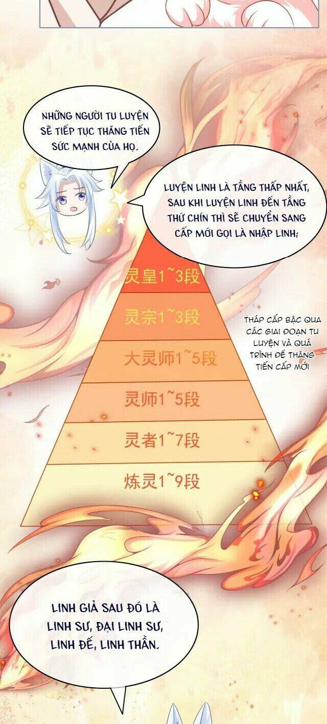 hắc hóa nam chính trực tuyến nuôi thỏ chapter 23 14