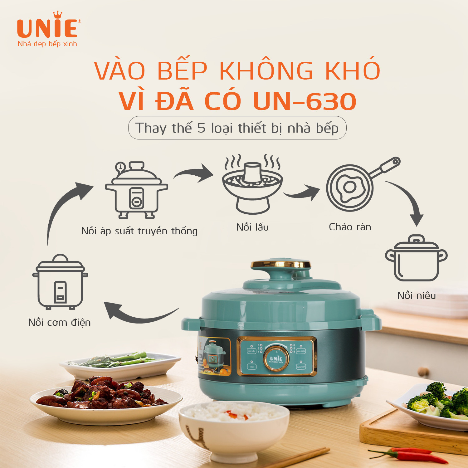 Nồi Áp Suất Điện  Đa Năng  Cao Cấp UNIE UPC5081Y Tiêu Chuẩn Đức Thiết Kế Sang Trọng Tích Hợp 7 Chức Năng Nấu Công Suất 900 W - Hàng Chính Hãng