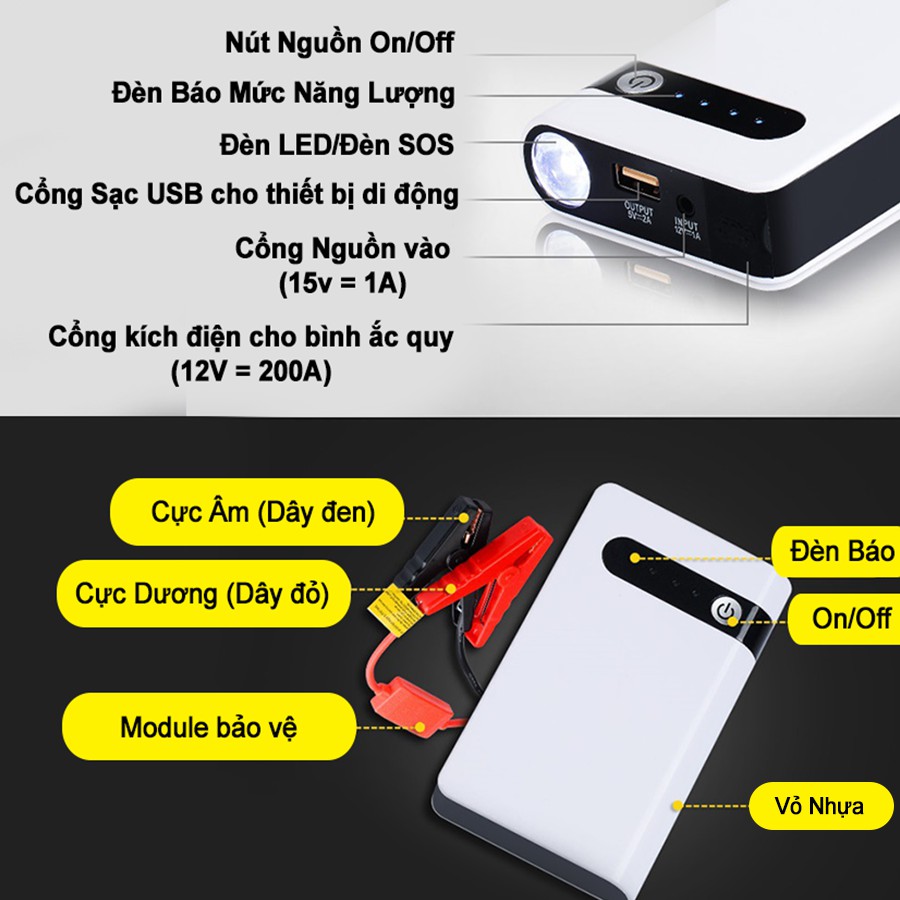 Bộ Kích Điện Bình Ắc Quy Ô Tô,Xe Máy Dung Lượng Lớn 30.000 mAH,Tích Hợp Sạc Dự Phòng Cho Thiết Bị Di Động Tự Ngắt Khi Đầy