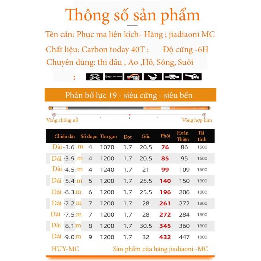 hot -  Cần Câu Carbon Siêu Nhẹ Siêu Cứng MC Phục Ma Liên Kích 6H- Bản Mới 2021 Chuyên Săn Hàng