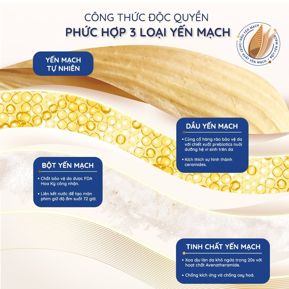 Bộ làm sạch &amp; dưỡng ẩm cơ thể cho da nhạy cảm cho bé Aveeno Daily Moisture 354mlx2 (Sữa tắm &amp; Dưỡng ẩm)