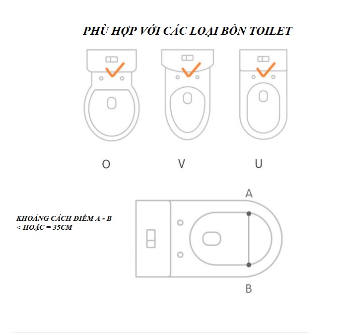 Thang hỗ trợ vệ sinh, thu nhỏ bồn cầu cho Bé