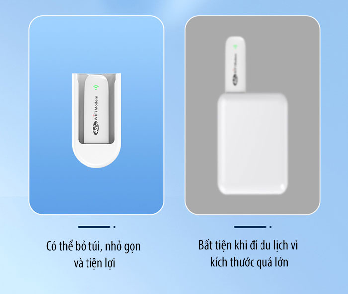 Dock Sạc Dự Phòng F800 , Pin Dự Phòng Cho USB 4G Dung Lượng 5200mAh Kiểu Dáng Nhỏ Gọn, Sử Dụng Đa Năng Giao Hàng Nhanh