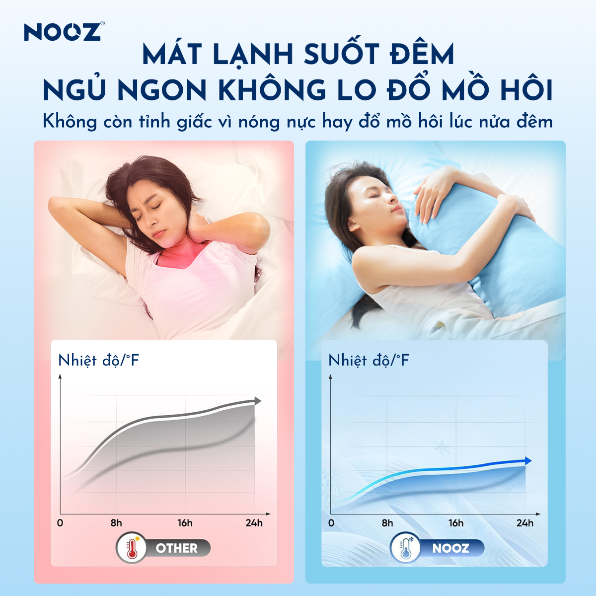 Vỏ Gối Ôm Lạnh NOOZ Vải Mát Lạnh Mềm Mịn Nhiều Màu Có Khóa Kéo 37x100cm