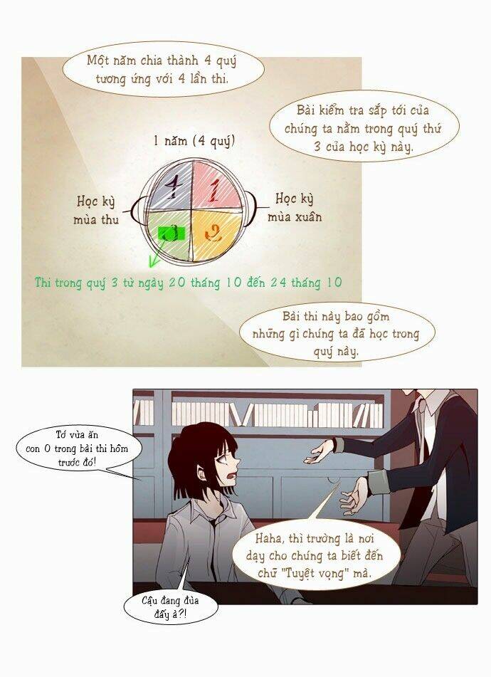 một không gian thời gian khác chapter 33 24