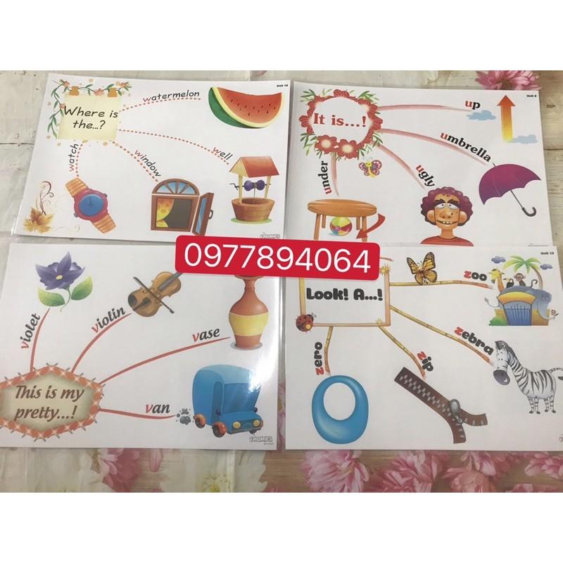 Sơ đồ tư duy Mindmap khổ A3 ép plastic dành cho giáo trình My phonics 1-2 (giáo cụ dạy học Tiếng Anh)