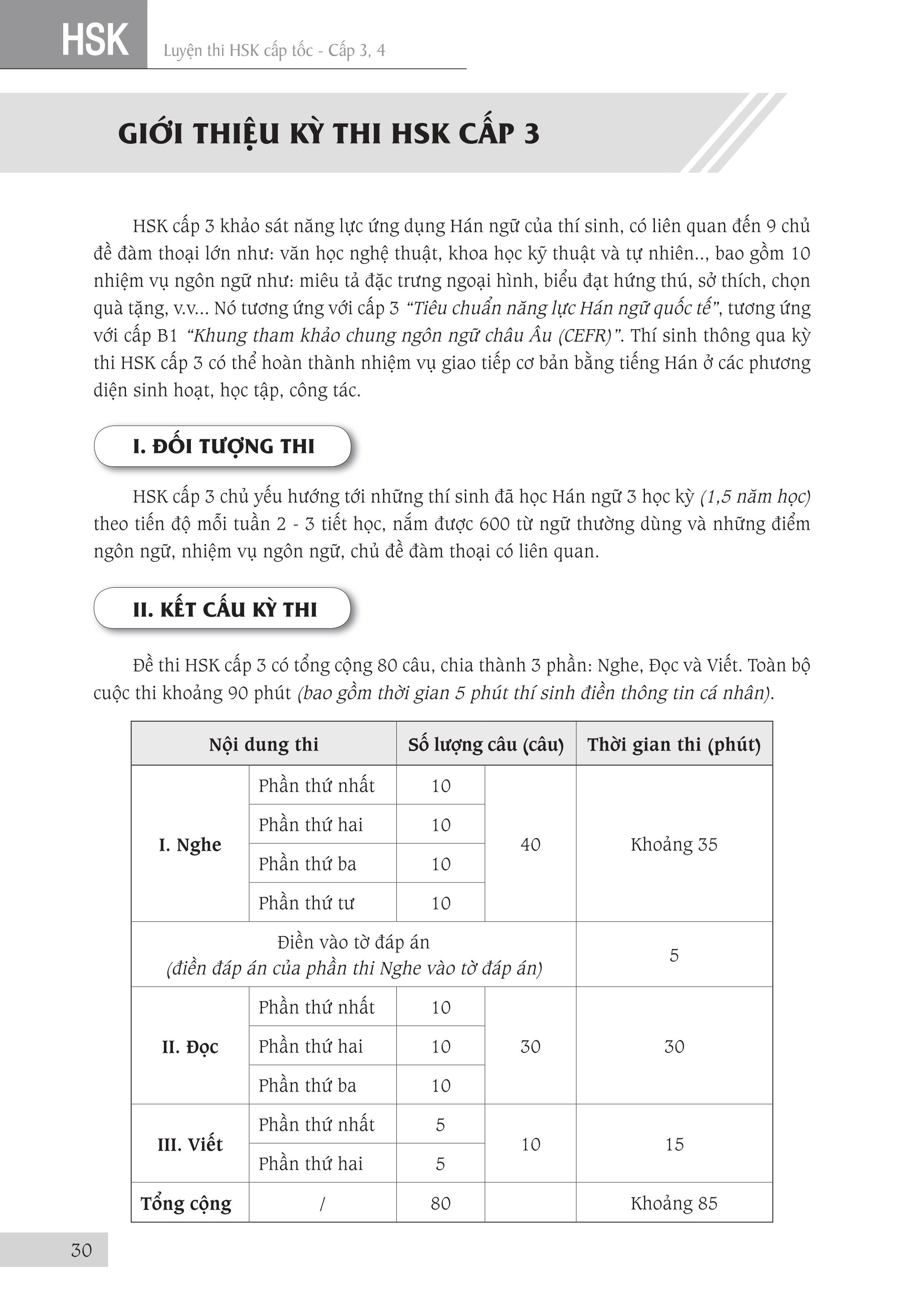 Sách - combo: Luyện thi HSK cấp tốc tập 2 (tương đương HSK 3+4 kèm CD) + Bài Tập Củng Cố Ngữ Pháp HSK Cấu Trúc Giao Tiếp &amp; Luyện Viết HSK 4-5 Kèm Đáp Án + DVD tài liệu