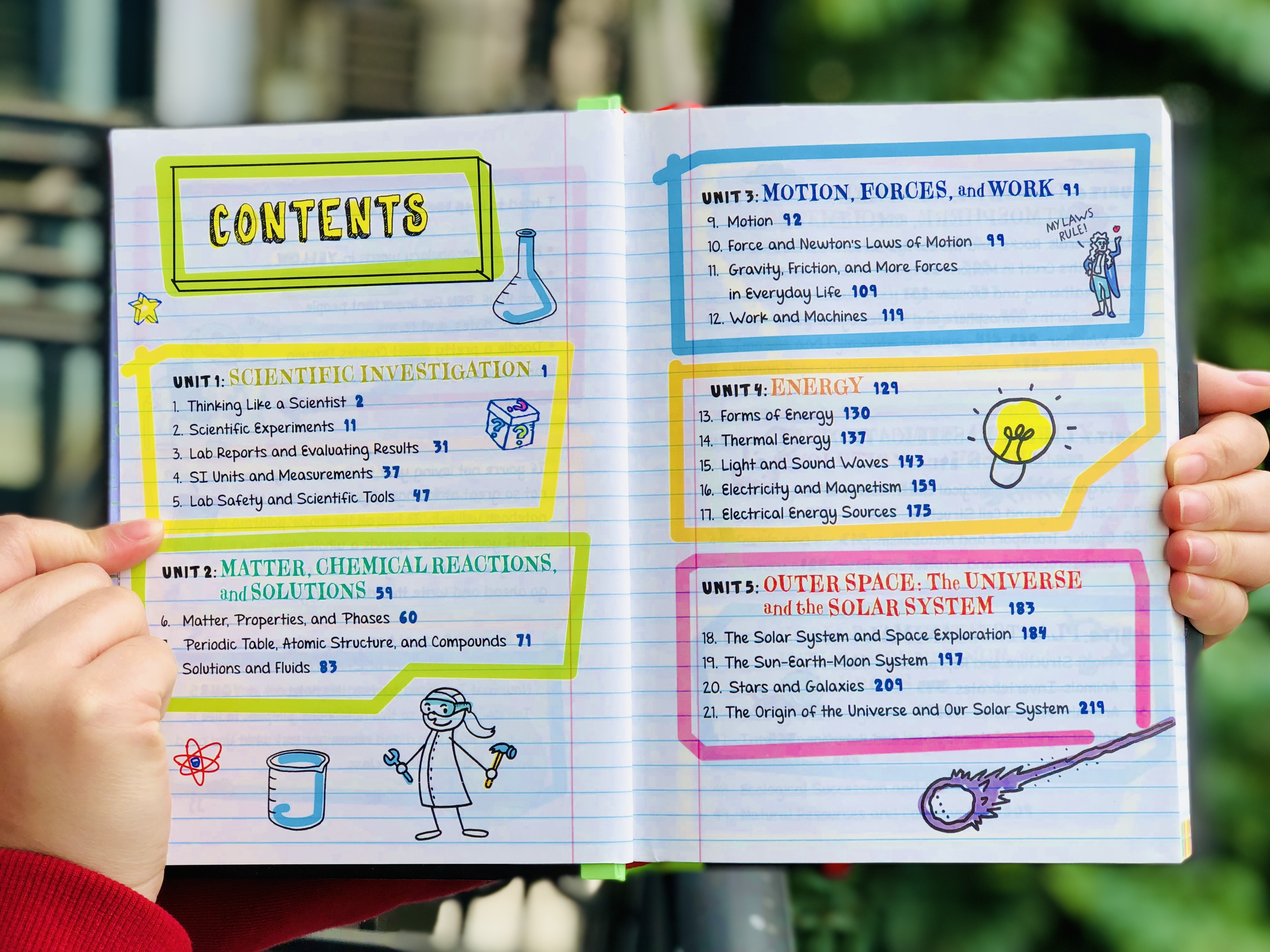 Sách Big Fat Notebooks -Everything you need to ace - Sổ Tay Học Tập Toán Học, Khoa Học, Hóa Học, Hình Học, Đại Số, Khoa Học Máy Tính, Sinh Học - Á Châu Books , bìa cứng in màu