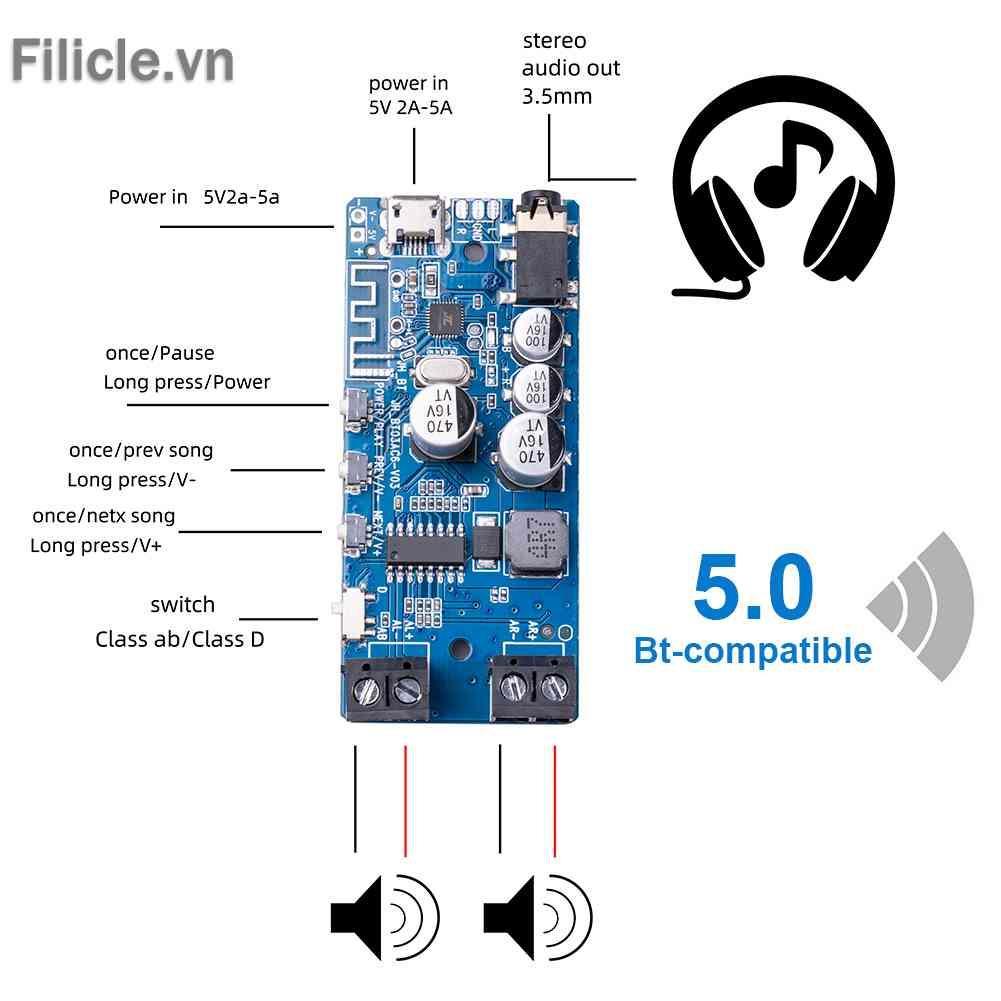 Bộ Khuếch Đại Âm Thanh Bluetooth 5.0 2x5W