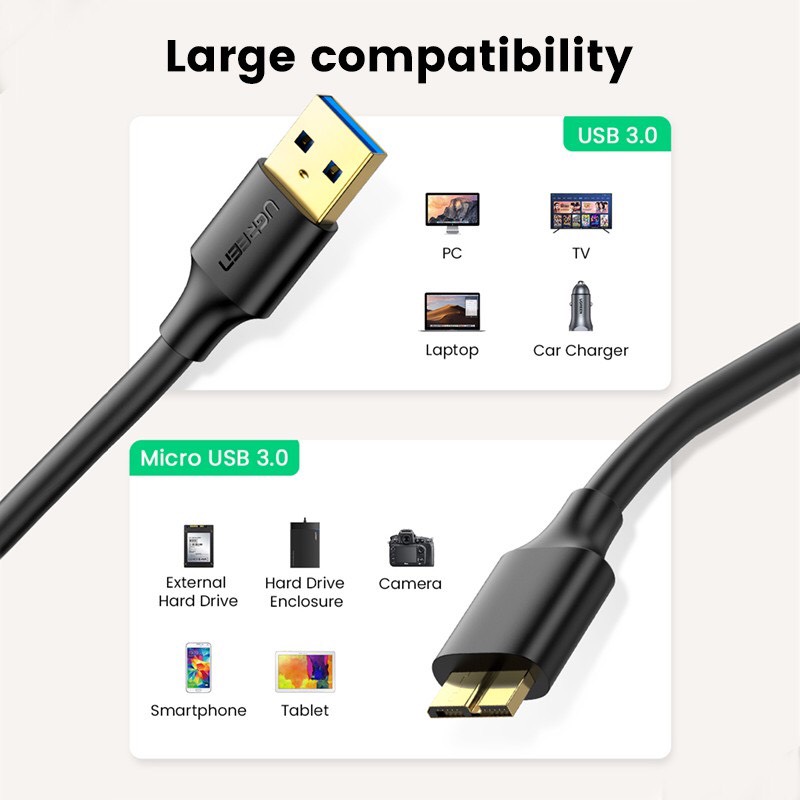 Cáp USB to Micro USB B Ugreen 10841 10840 10843 US130 Chính Hảng hàng chính hãng