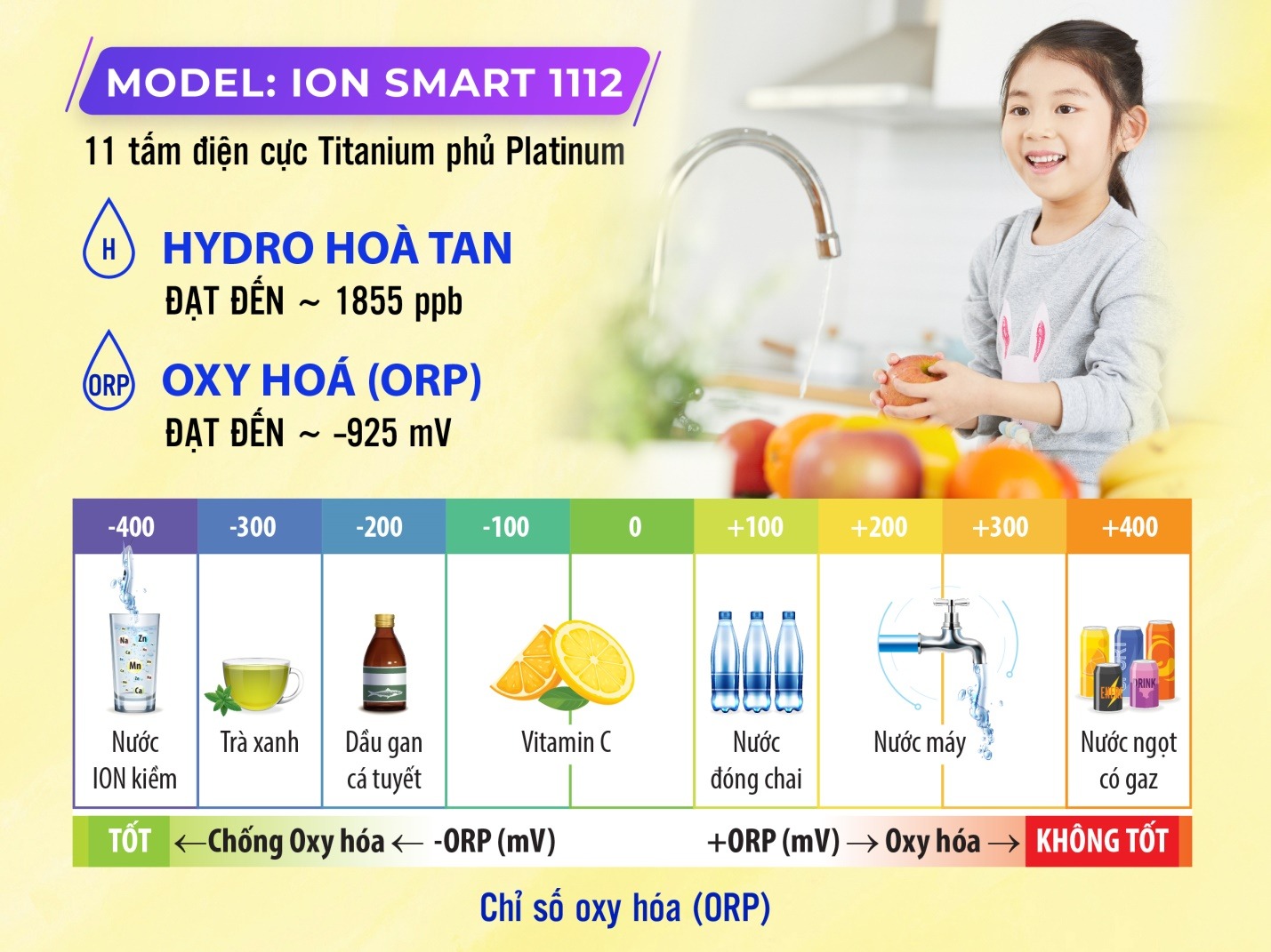 Máy Lọc Nước Điện Giải  ROBOT ionSmart 1112 - Nóng Thông Minh