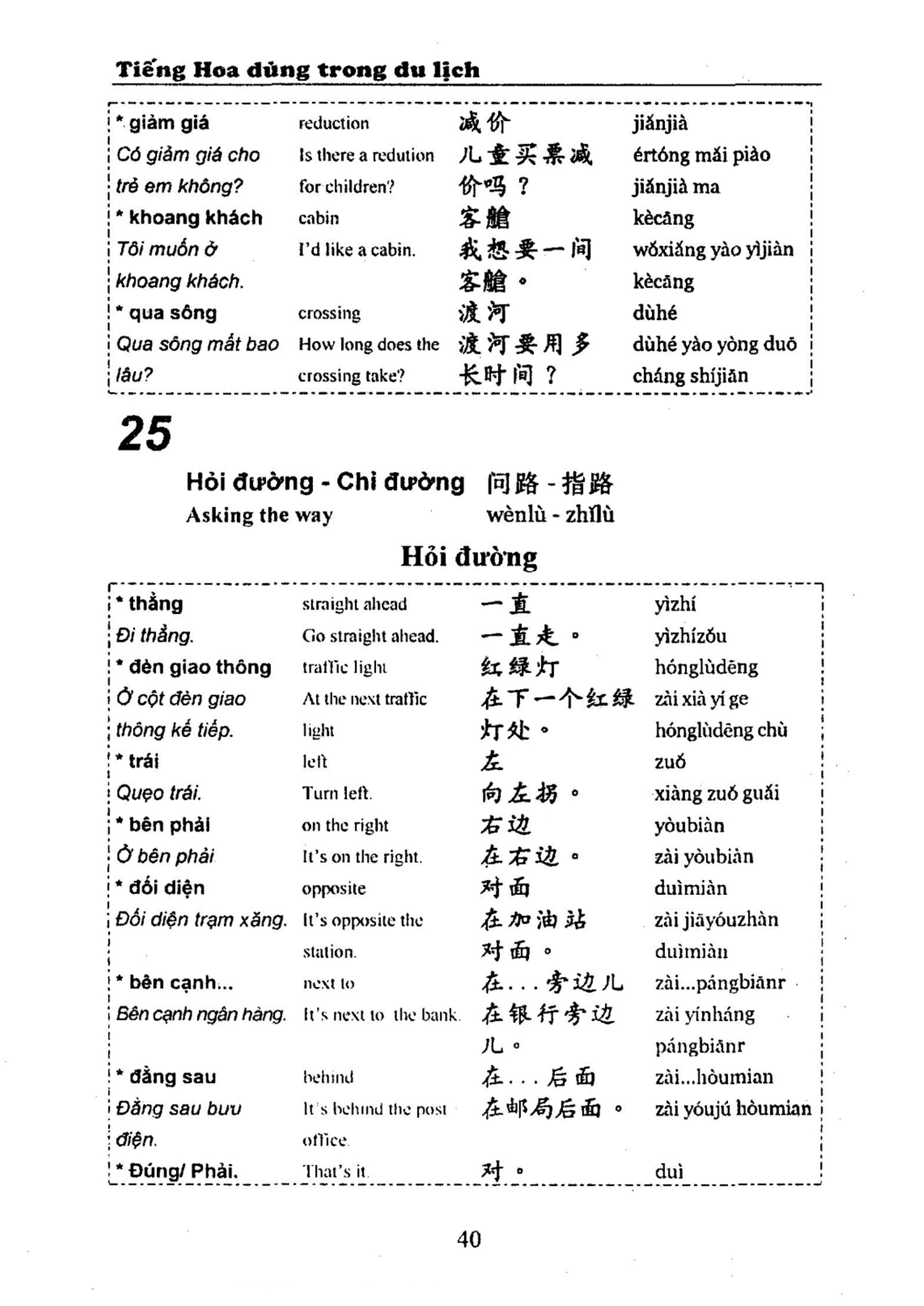 Tiếng Hoa Dùng Trong Du Lịch (Kèm Bookmark và file MP3)