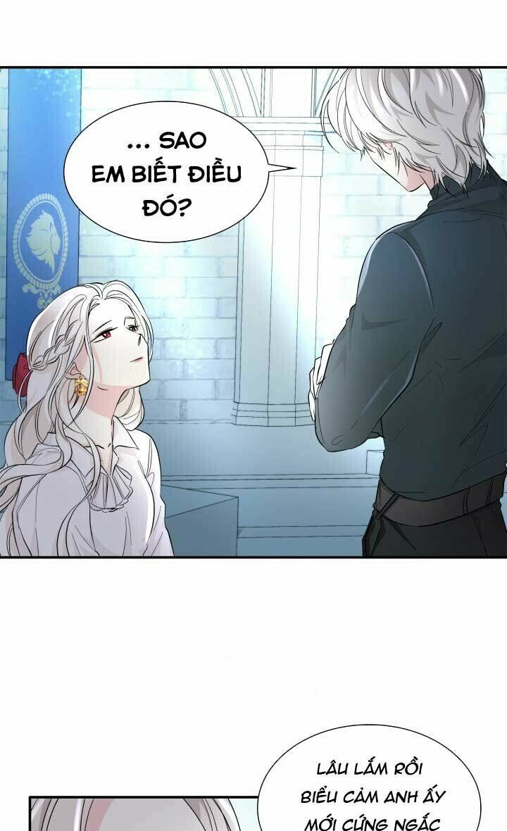 dây xích kiềm chế nam chính hắc ám tuột mất rồi chapter 10 8