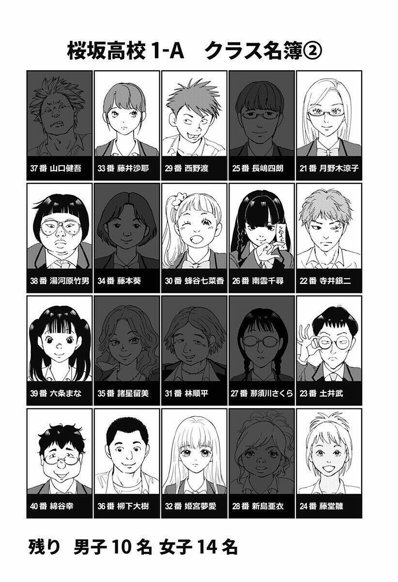 tomogui kyoushitsu chapter 22 3