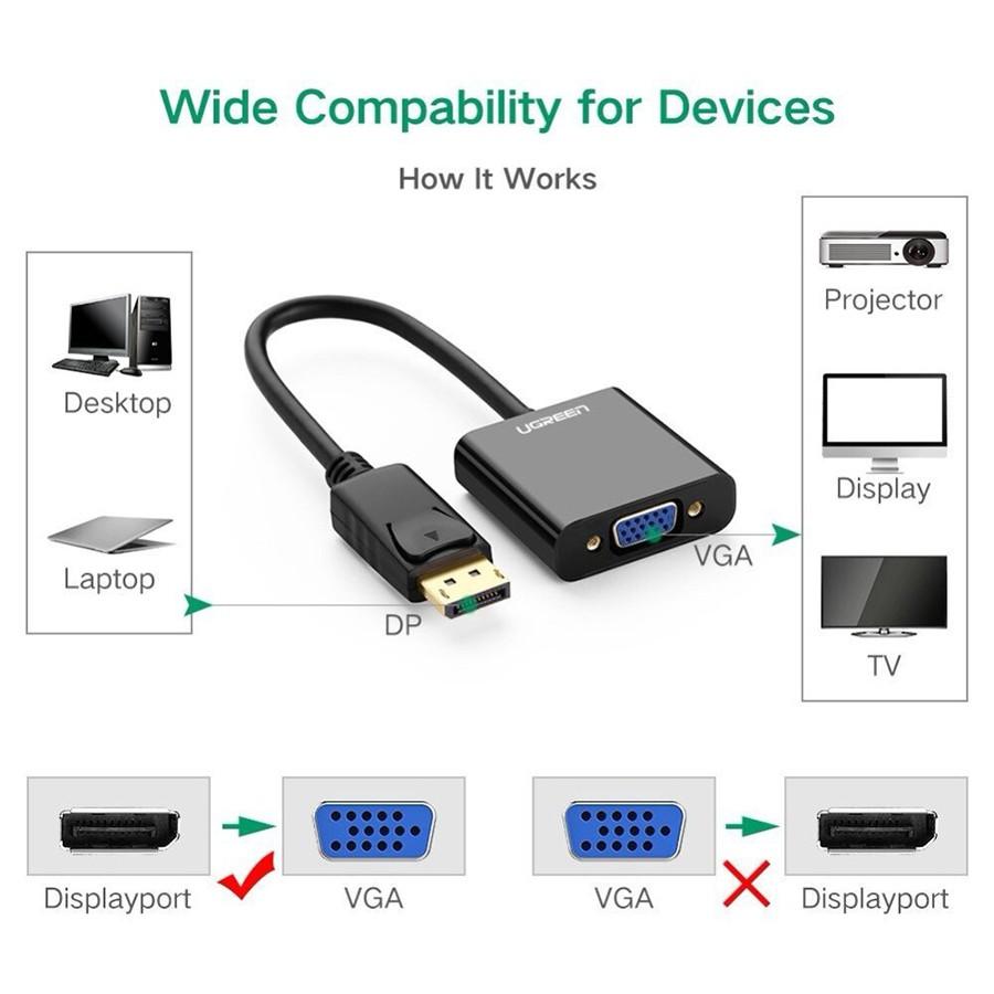 Cáp chuyển đổi Displayport to VGA Ugreen 20415 cao cấp - Hàng Chính Hãng