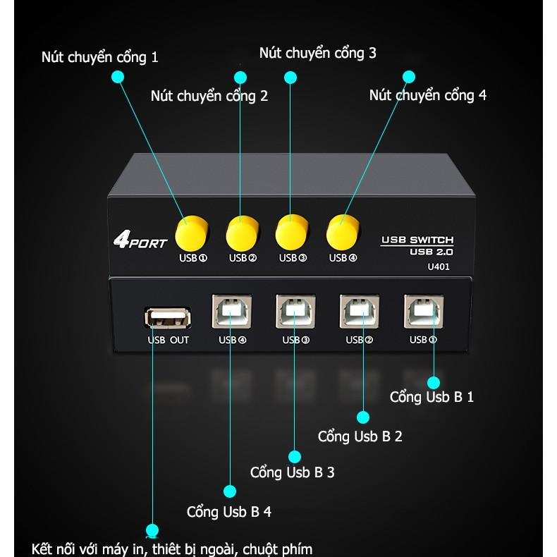 Bộ chia máy in 1 ra 4 cổng USB b - JH Q311 U401m - Hồ Phạm