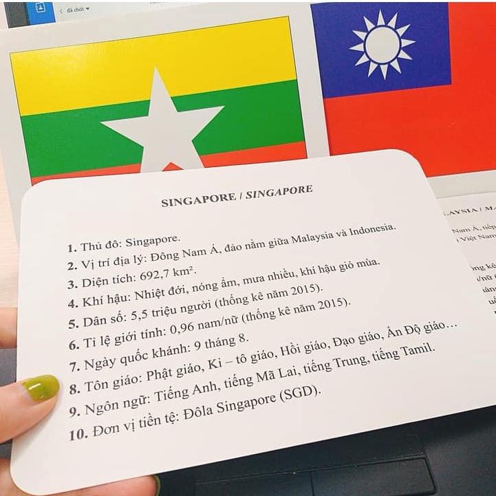 THẺ HỌC THẾ GIỚI XUNG QUANH - 10 CHỦ ĐỀ - 100 THẺ- Flash Card Chuẩn Glenn Doman