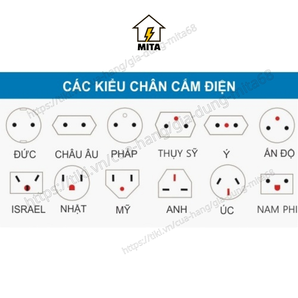Ổ Cắm Điện Đa Năng Du Lịch Universal Travel Adapter - Ổ Chuyển Đổi Đa Năng